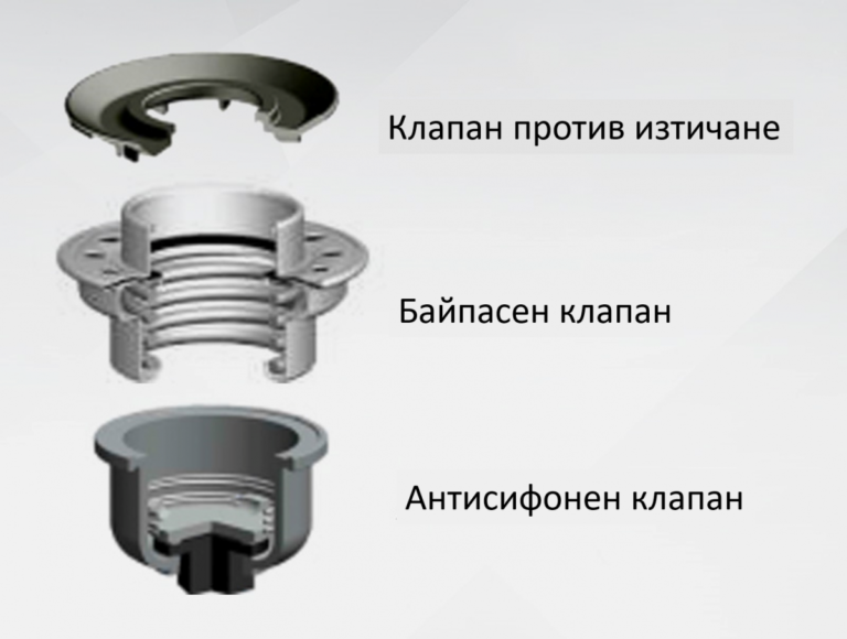 Противодренажный клапан масляного фильтра