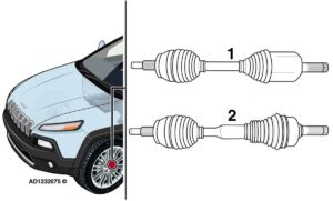 Jeep Cherokee: вибрации в автомобила по време на ускоряване