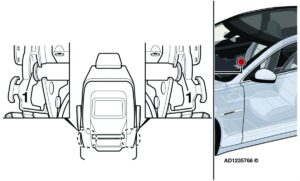 Jaguar XJ: Скърцане от рамката на предната седалка по време на шофиране