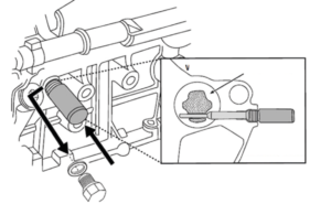 Блокировка на разпределителния вал – как да се използва в двигателите на Hondа